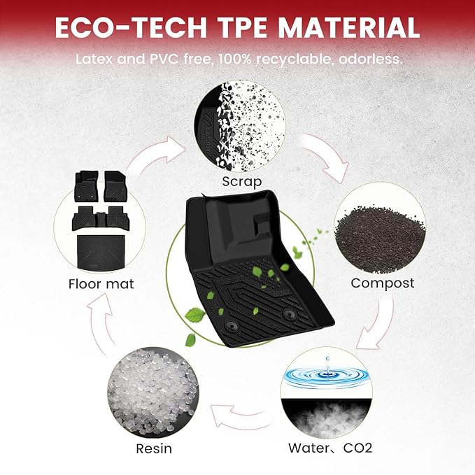 LASFIT Floor Mats & Cargo Liner for Chevrolet Chevy Trailblazer 2021-2026 (Only Fit AWD & Cargo in Upper Deck Position), All Weather TPE Custom Fit Floor Mats for Car, Car Floor Mats Full Set