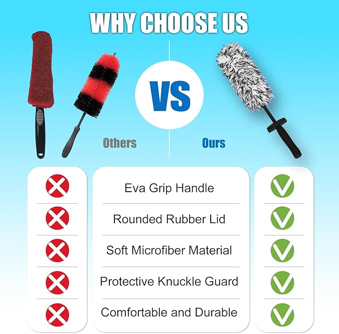 Car Cleaning Brush Rim Brush Wheel Cleaning Brush, Metal Free Soft Synthetic Wool Car Cleaning Brush, Highly Water Absorption Wheel Brush (Black White), Middle