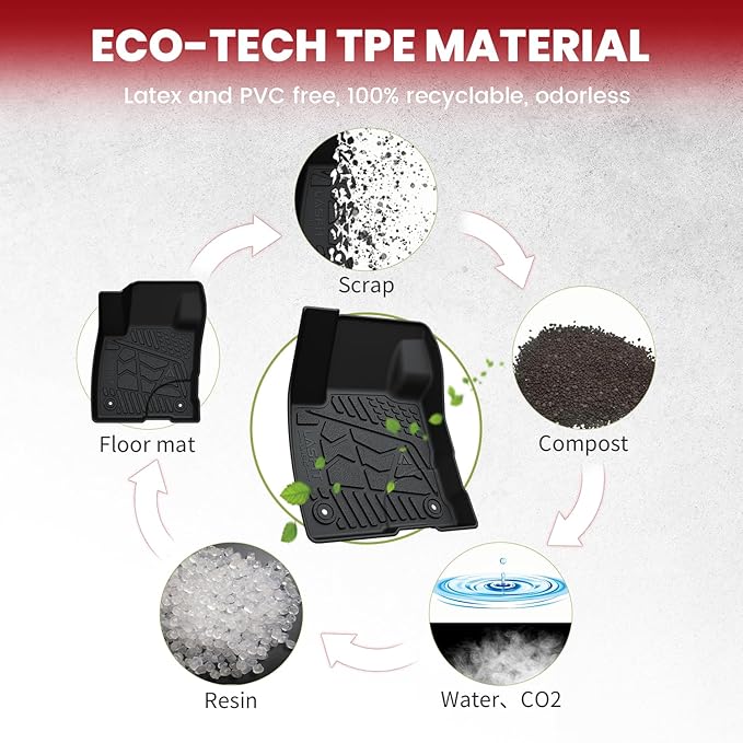 LASFIT Floor Mats and Trunk Mat for Ford Bronco Sport 2021-2025(with Rear Bump in The Cargo Area) Carpet Floor All Weather Custom Fit TPE Car Liners, 1st& 2nd& Cargo Liner, 4pcs Black