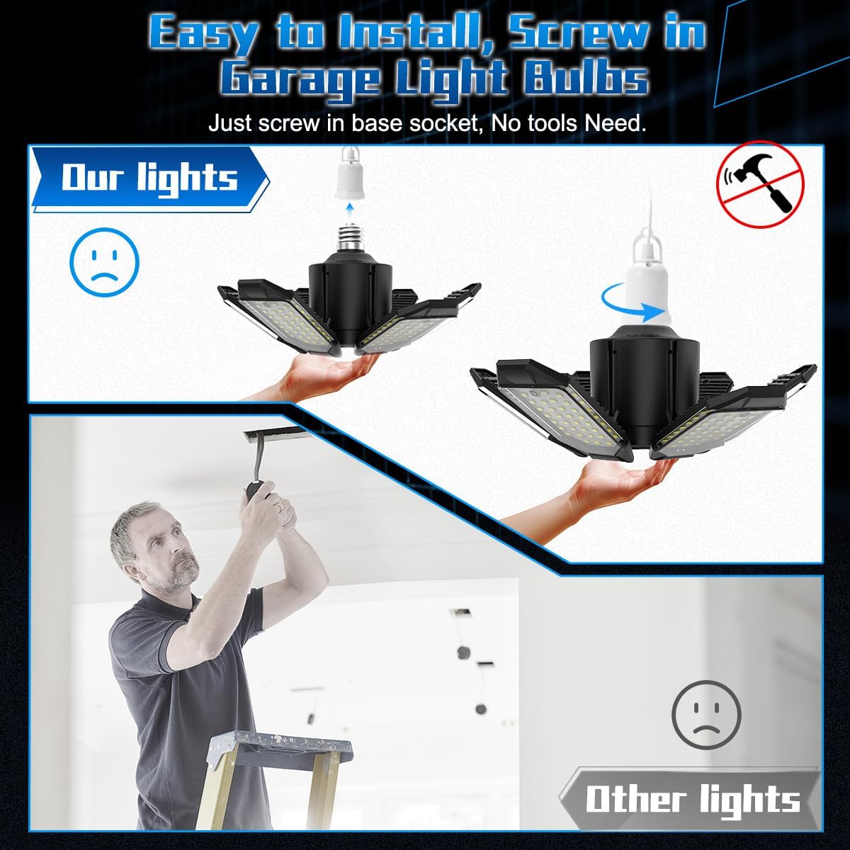 Garage Light Bulbs - Garage Lights Led Screw into Bulb Socket with 6 Deformable Panels 6500K Basement Light Fixture E26 Base Led Shop Lights for Basement Workshop Warehouse Attic - 4Pack