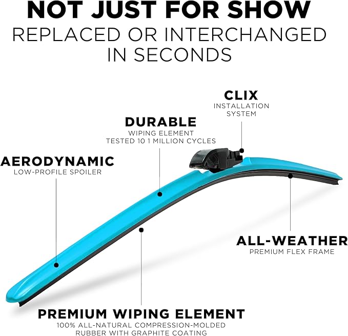 Clix Wipers - Jeep Wrangler & Gladiator (16"/16") Teal Windshield Wiper Blades (All Wrangler & Gladiator Models), All-Weather Replacement Wipers-Set of 2, Includes Quick Connect Clips (1997-2025)