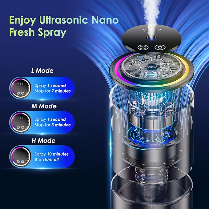 Car Air Freshener, Smart Car Air Freshener, RGB Music Syncing Light, Diffuser 150ml Capacity for 6 Months, Auto On/Off, Three Adjustable Modes (Angels)