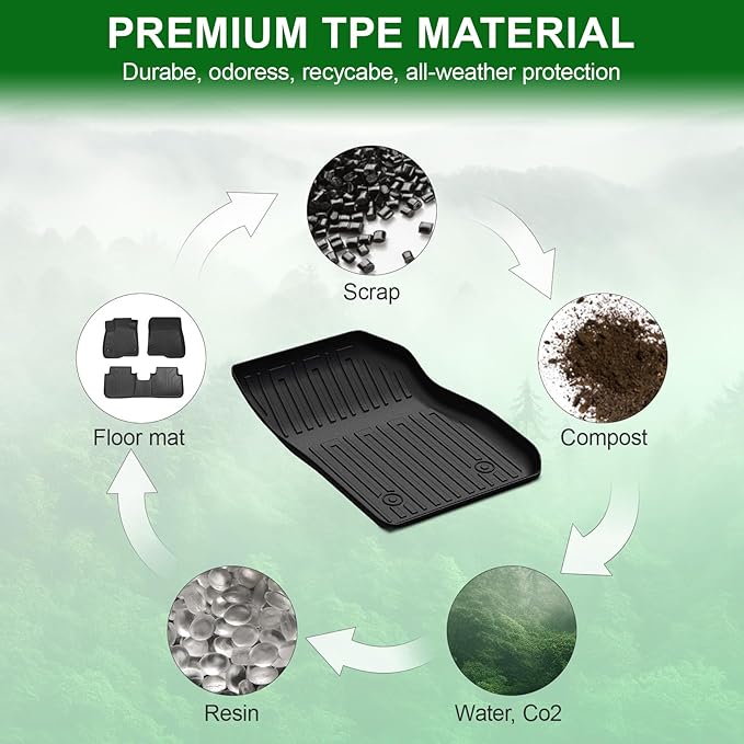 Floor Mats Fit for 2021-2025 2026 Buick Envision, TPE All Weather Protection Front & 2nd Row Black Car Liners & Door Sill Guards SUV Accessories