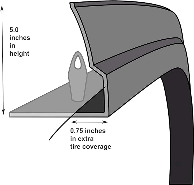 Factory/OE Design Fender Flares for 2007-2013 Chevrolet Silverado. Set of 4 (Short Bed (5'8") Models) | DOES NOT FIT ANY GMC TRUCKS