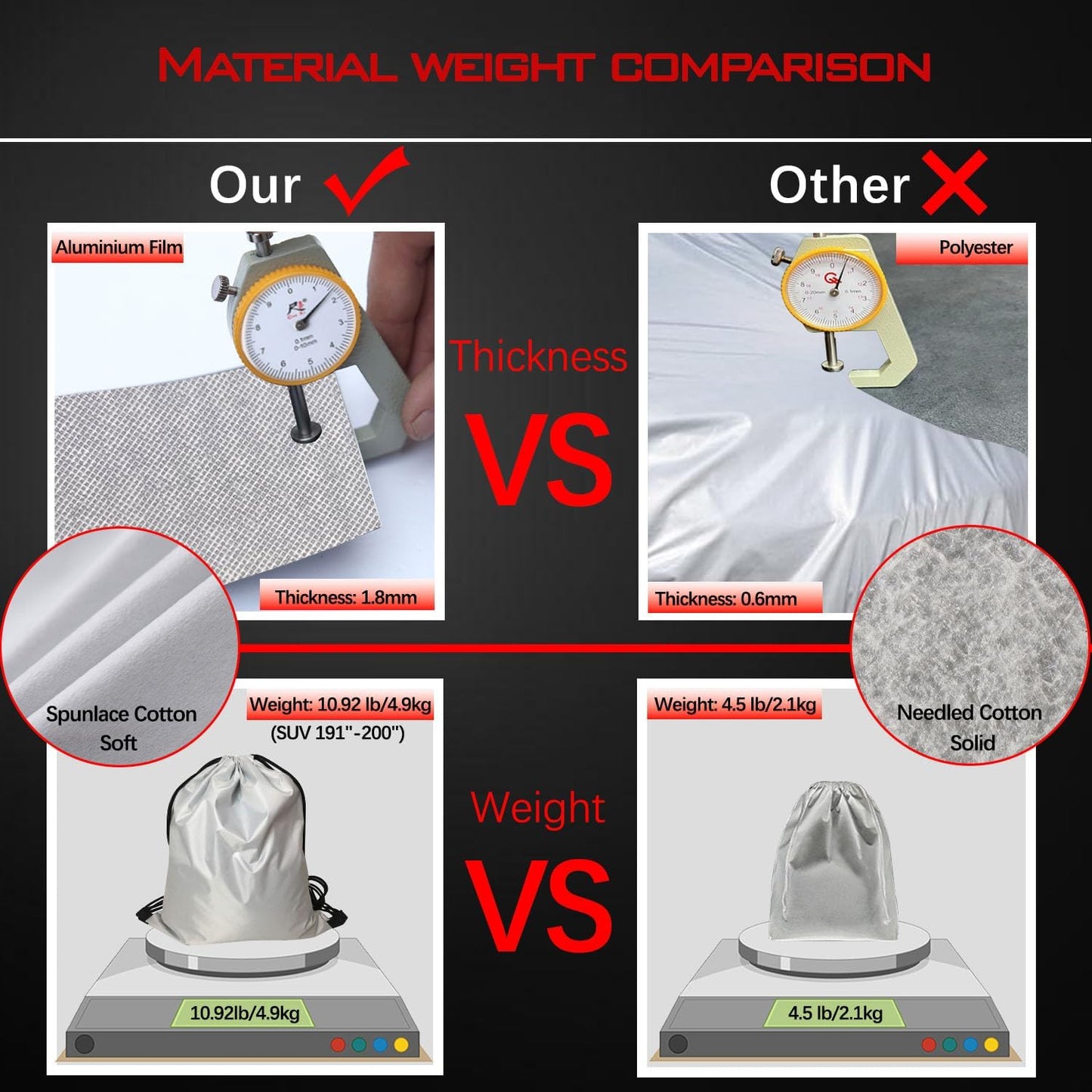 30 Layers Heavy Duty SUV Car Cover for Automobiles All Weather Waterproof, Outdoor Snowproof UV Protection Windproof, Door Zipper, Soft Cotton Universal Car Covers (Silver, Fit SUV 171"-180")