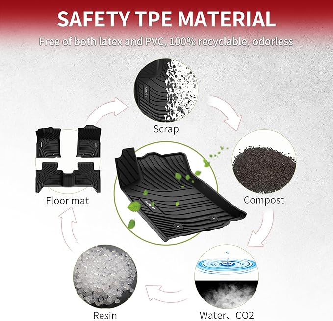 LASFIT Floor Mats for Toyota Tacoma 2016-2023 Double Cab (Only for Automatic) All Weather Custom Fit Floor Liner for Tacoma SR/SR5/TRD/Limited/Trail TPE Mats Front&Rear 2 Row Car Mats, Black