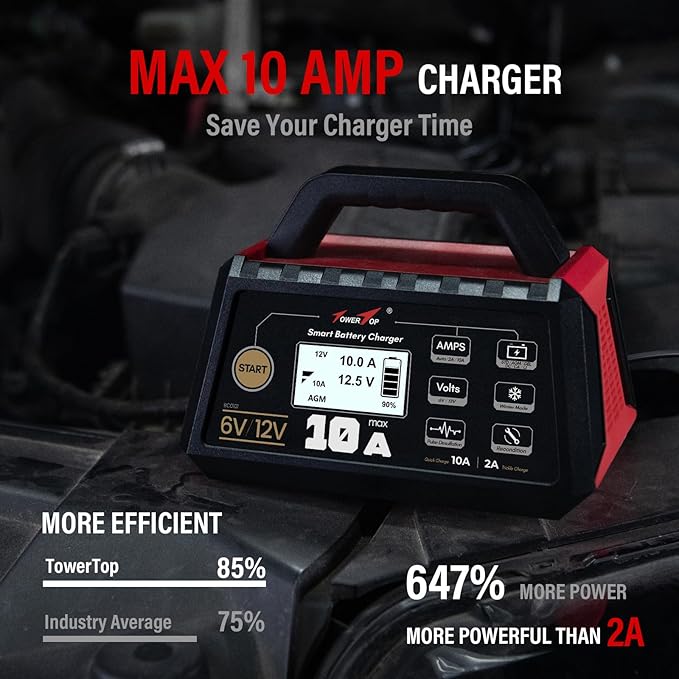 TowerTop Smart Car Battery Charger: 10A Battery Chargers 6V/12V Boat Battery Chargers with Auto Repair, Desulfator, Maintainer, Winter Mode, Suitable for AGM, Lithium (LiFePO4), Deep-Cycle Batteries
