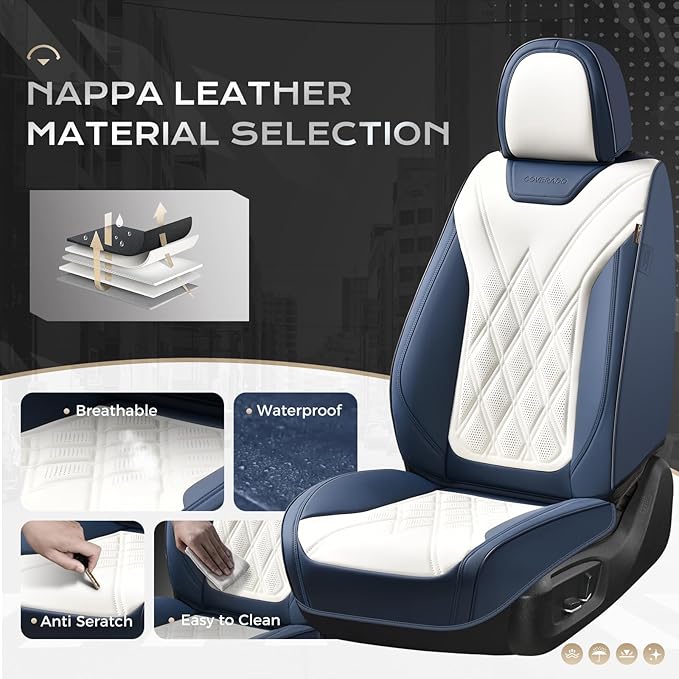 Coverado Car Seat Covers Full Set, Seat Covers for Cars, Waterproof Leather Automotive Seat Cover, Universal Car Interior Protectors Cushion for Most Cars Blue_White