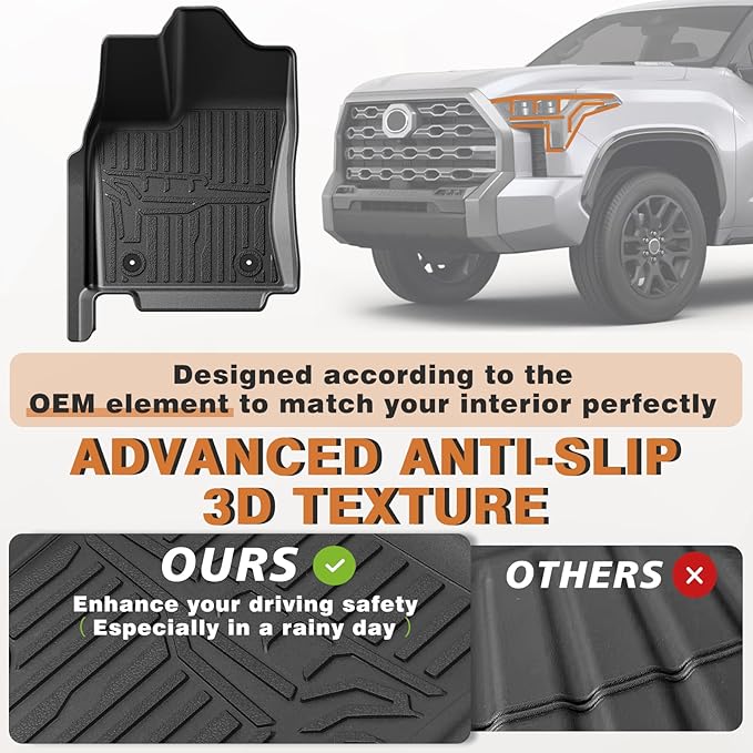 TripleAliners Truck Bed Mat & Floor Mats Front Rear Full Set Compatible with Toyota Tundra 2022-2024 2025 CrewMax Cab Accessories All Weather TPE Liners (5.5FT Truck Bed Mat+Floor Mats)