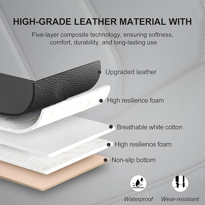 Car Seat Cover for Luxury & Comfort - PU Leather, Anti-Slip, Full Wrap Protection with Storage Pocket for Bottom Cushion - Universal Fit for 95% of Vehicles (Black,1 Piece)