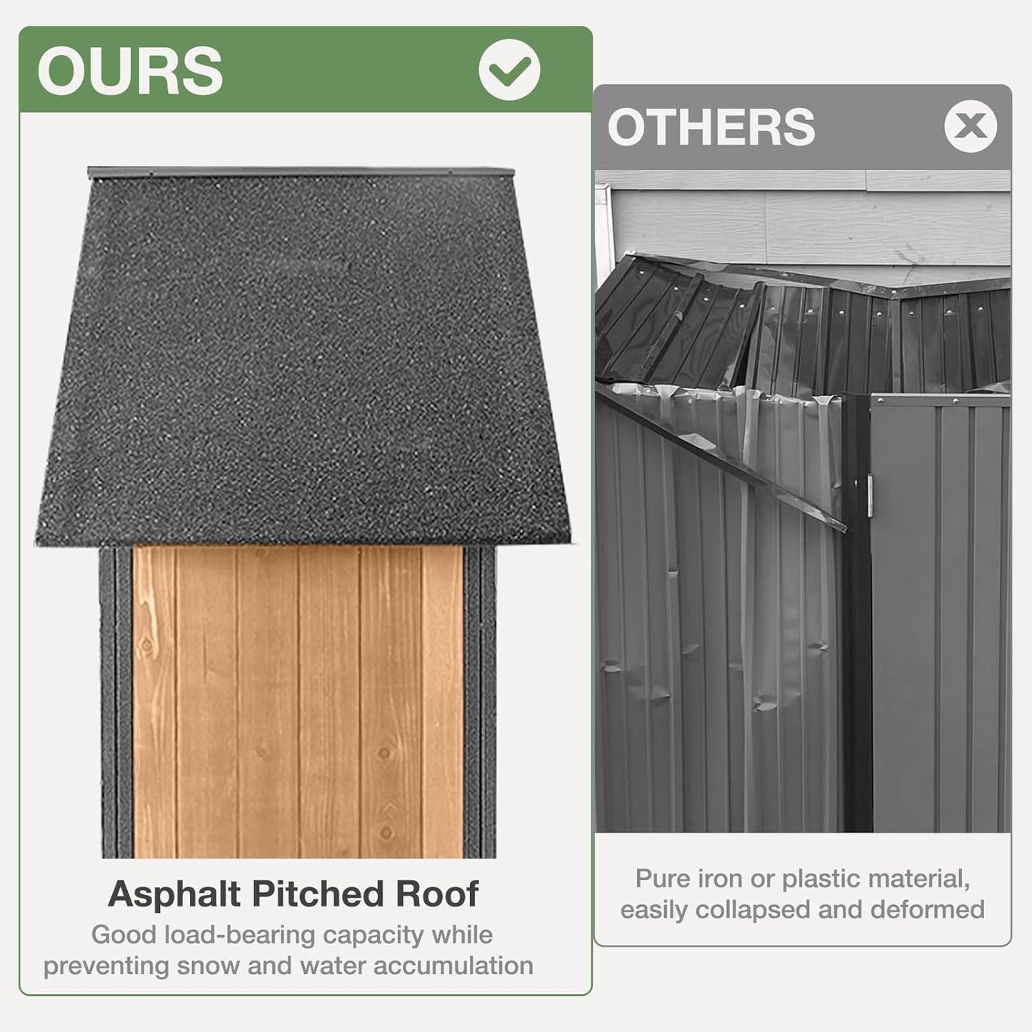 Outdoor Storage Shed with Floor and Waterproof Roof - Metal Framed Tool Cabinet with Adjustable Shelves - Double Lockable Doors for Backyard, Garden, Patio (Brown)