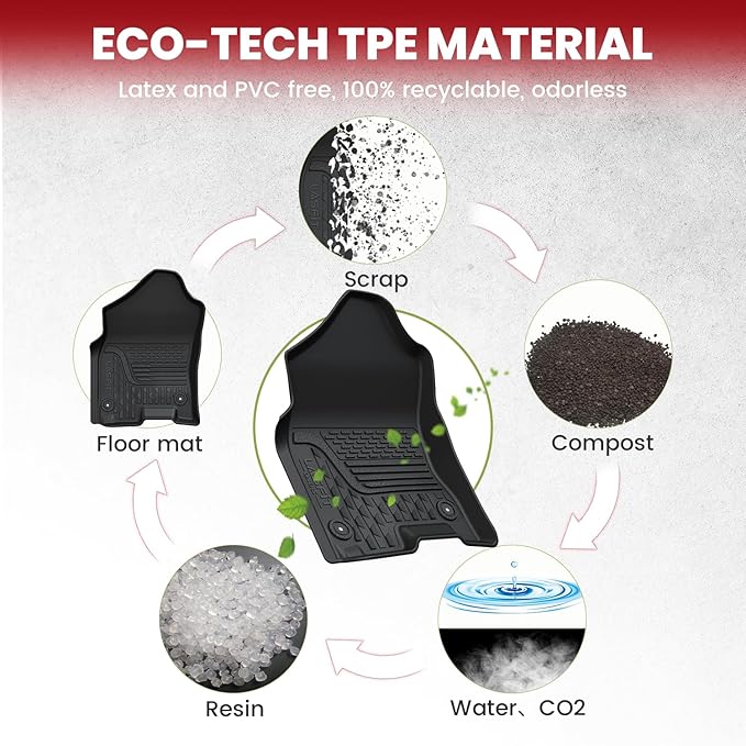 LASFIT Floor Mats for Ram 1500 2019-2024 Crew Cab with Rear Under-Seat Storage Bucket Seat (NOT Fit for Classic Model), 4 Full Size Doors All Weather TPE Custom Fit 1st & 2nd Row, Black