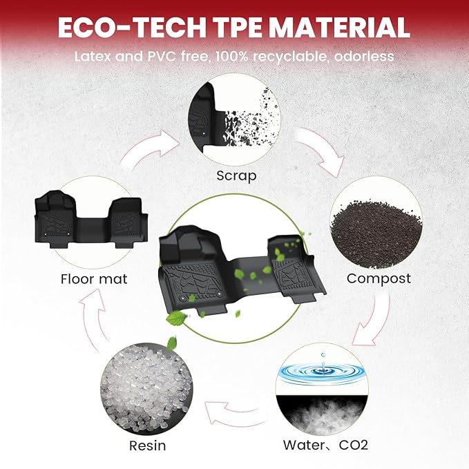 LASFIT Front Floor Mats for Ford F-150 2015-2025 Regular Cab Carpet Floor, Front Row Bench Seat, All Weather TPE Truck Liners for F150 Standard Cab, 1st Row Only, Black