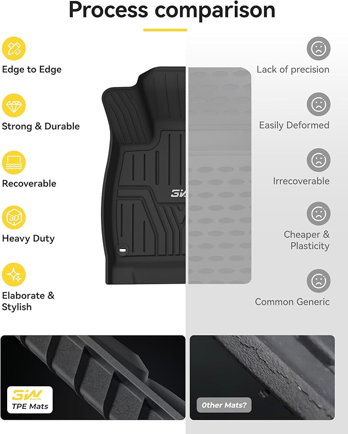 3W Floor Mats Fit for Honda Accord 2018-2022(Include Hybrid Models), Custom Fit Floor Liner for 1st 2nd Row Full Set TPE All-Weather Car Liners Black