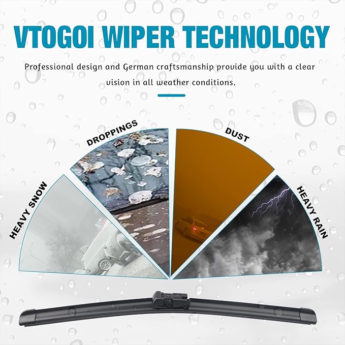 VTOGOI Windshield Wipers Replacement for BMW X5 2007-2013 Front Rear Wiper Blades and Rear Windshield Wiper Arm Set for My Car (Pack of 4)