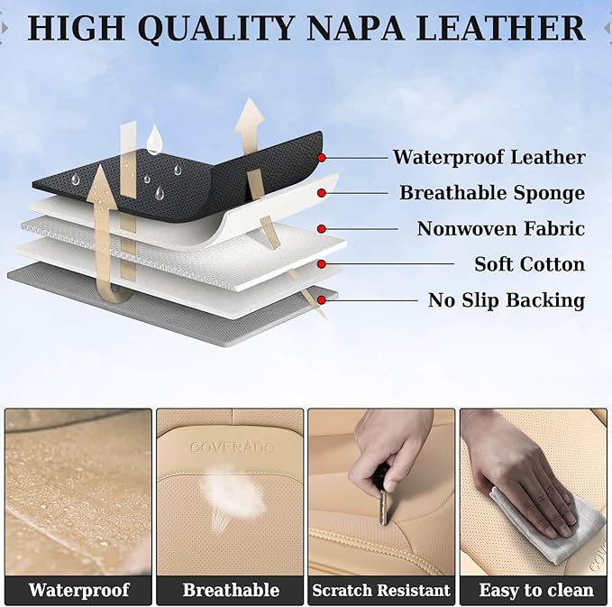 Coverado Car Seat Covers Full Set, Premium Nappa Leather Seat Covers for Car, Waterproof Car Seat Protector with Lumbar Support, Automotive Seat Covers Universal Fit for Most Cars SUV Truck(Beige)