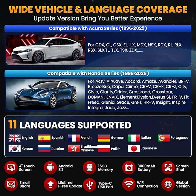 2025 LAUNCH Creader Elite V2.0 for Honda Acura OBD2 Scanner, Full Systems Bi-Directional Scan Tool, All Reset Services, Full OBD2 Code Reader, AUTOVIN, Battery Registration, Lifetime Free Update