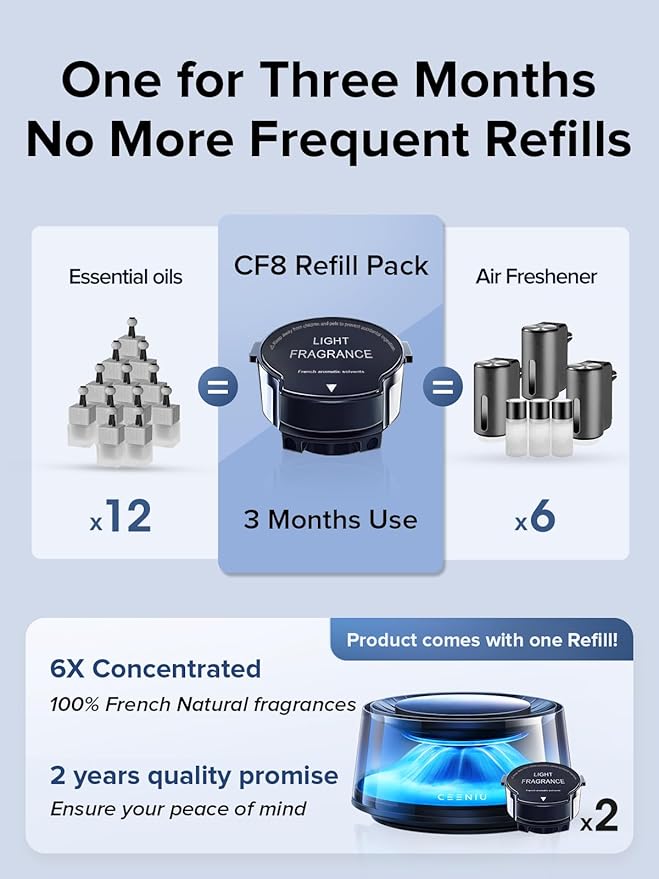 Ceeniu Smart Car Air Fresheners, Premium Scenic Fragrance Car Diffuser, Auto On/Off, Adjustable Intensity, Sandalwood Cologne & Cherry Blossom Lasts for 4 months, 2025 New CF8 Automotive Freshener