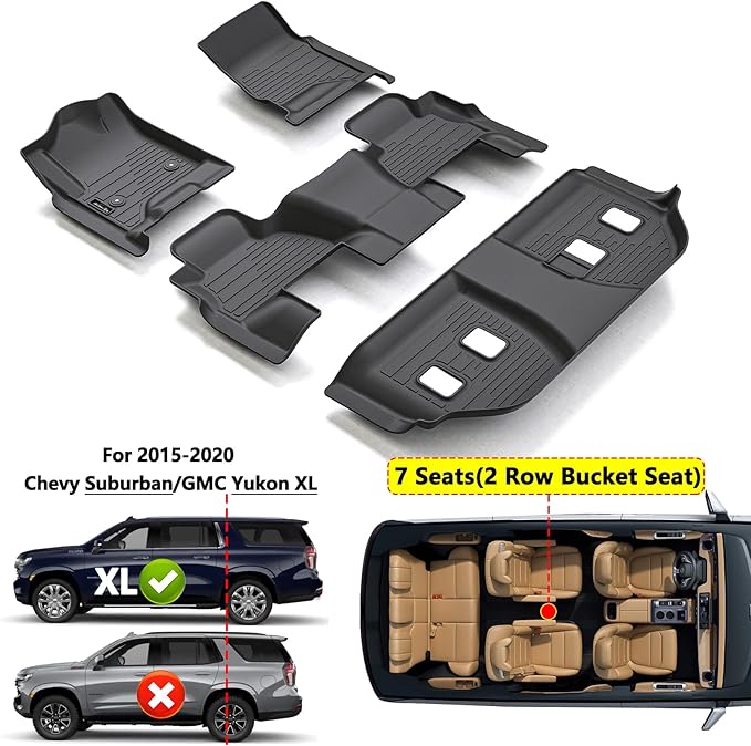 Floor Mats for 2015-2020 Chevy Suburban Only 7 Seats (2nd Row Bucket Seats) & GMC Yukon XL(Only Yukon XL Not Fit Yukon), TPE All Weather Protection Car Floor Liners Accessories