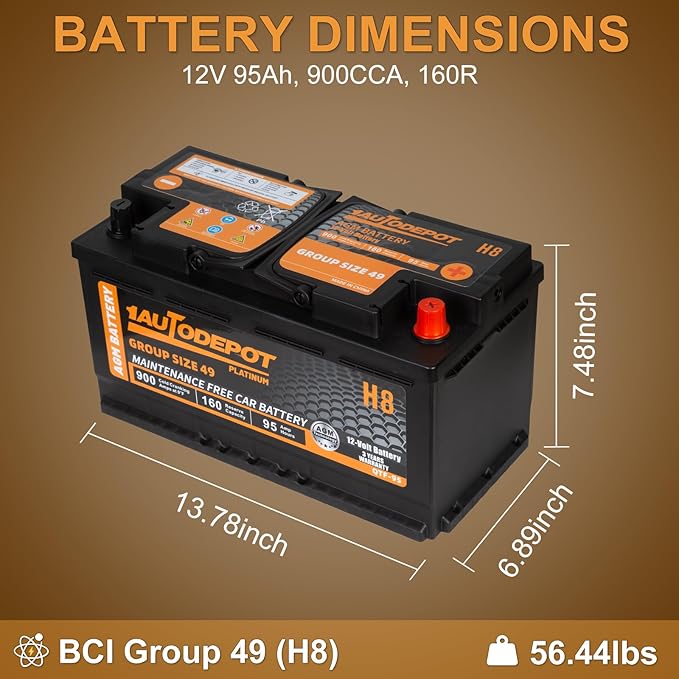 BCI Group 49 Car Battery, 12V 95Ah Size H8 Automotive Battery Premium Maintenance Free AGM Batteries, 900CCA, 160RC