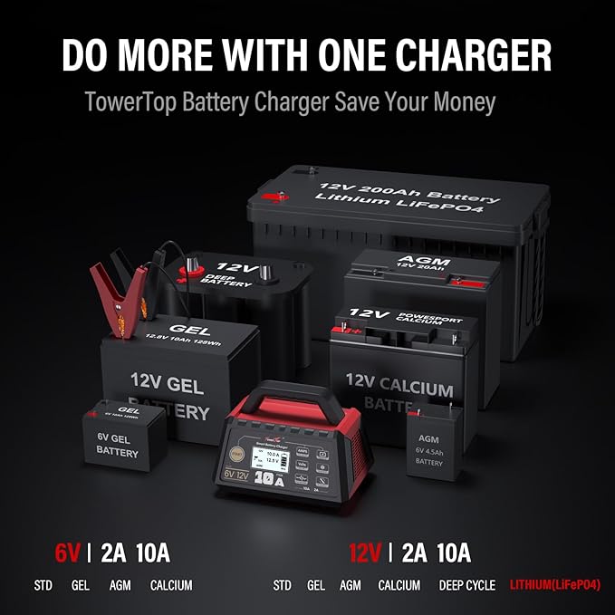 TowerTop Smart Car Battery Charger: 10A Battery Chargers 6V/12V Boat Battery Chargers with Auto Repair, Desulfator, Maintainer, Winter Mode, Suitable for AGM, Lithium (LiFePO4), Deep-Cycle Batteries