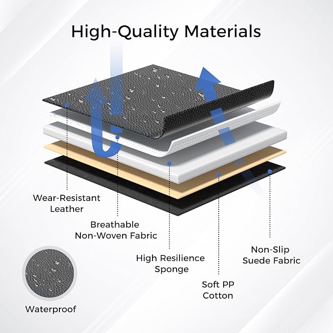 Huidasource Car Seat Covers Front Seats, Leather Front Seat Covers, Truck Seat Covers Universal Fit Front Seat, Airbag Compatible, for Most Cars, Vans, Trucks, SUVs(Front Pair/Black&Blue)