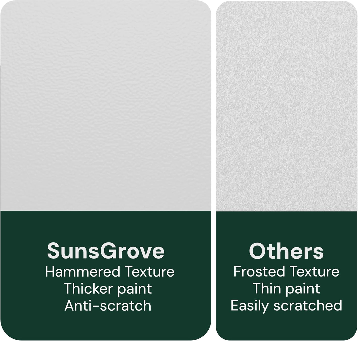 SunsGrove 3x6 Garage Storage Overhead Rack Organization, Adjustable Ceiling Mounted Storage Racks, 800LBS Weight Capacity, 22"-40" Ceiling Dropdown, 2 Pcs, White