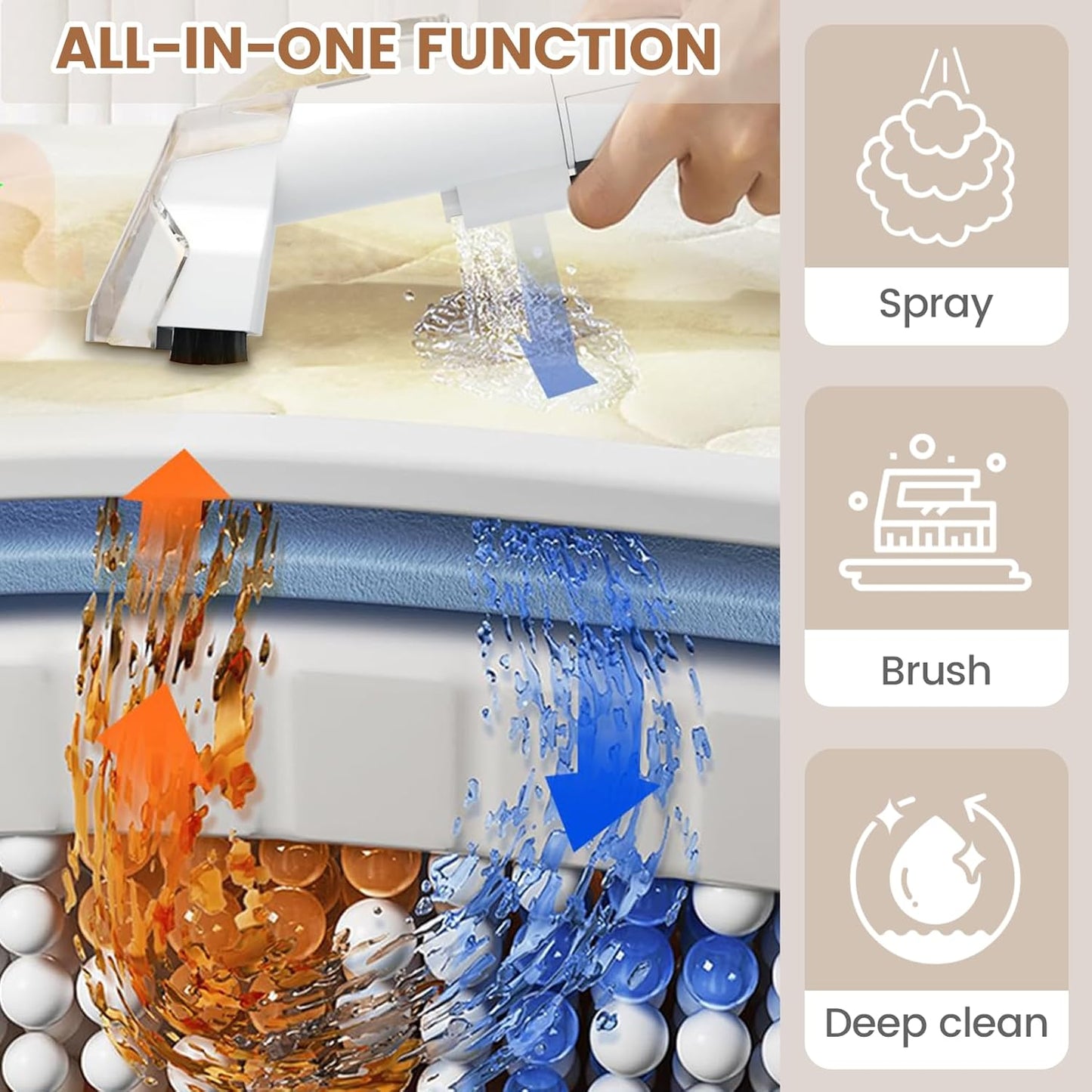 Portable Carpet Cleaner Machine with Dual Size Brushhead, Multi-Purpose and Upholstery Cleaner, Handheld and Small Deep Carpet Cleaning Machine, Spot Cleaner for Couch, Rugs, Car Seats and Pet Stains