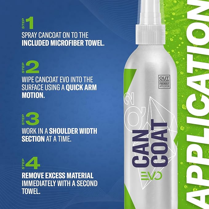 GYEON CanCoat EVO Spray Ceramic Coating DIY grade water beading gloss protection multi-surface auto detail trim wheels glass vinyl safe application easy use interior exterior sealant layer