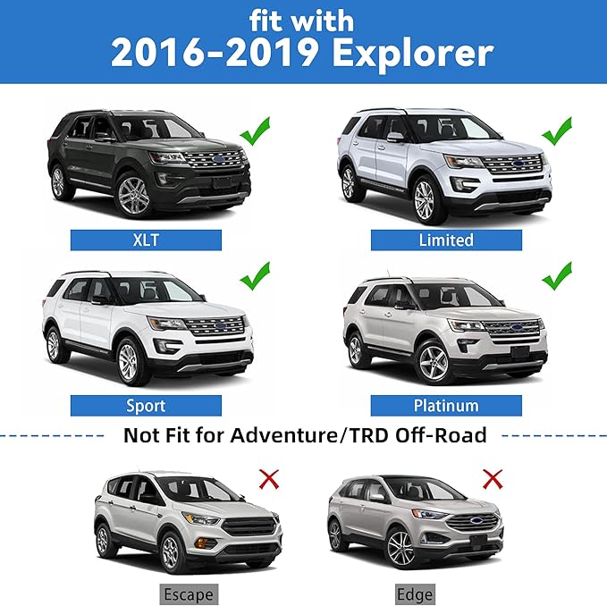 FLYCLE Roof Rack Crossbars Compatible with 2016-2019 Explorer, Car Cargo Roof Racks Cross Bars Rooftop Luggage Kayaks Bicycles Snowboard Canoe Carrier Cargo Bag