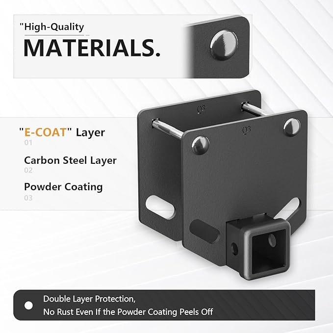 RV Bumper 2 inch Trailer Hitch Receiver Fits 4" x 4" Square Rear Bumper Beams, 3500 LBS Capacity Tow Towing Hitch Adapter Openning for Bike Racks Ball Mounts Cargo Carrier RV Tire Carrier