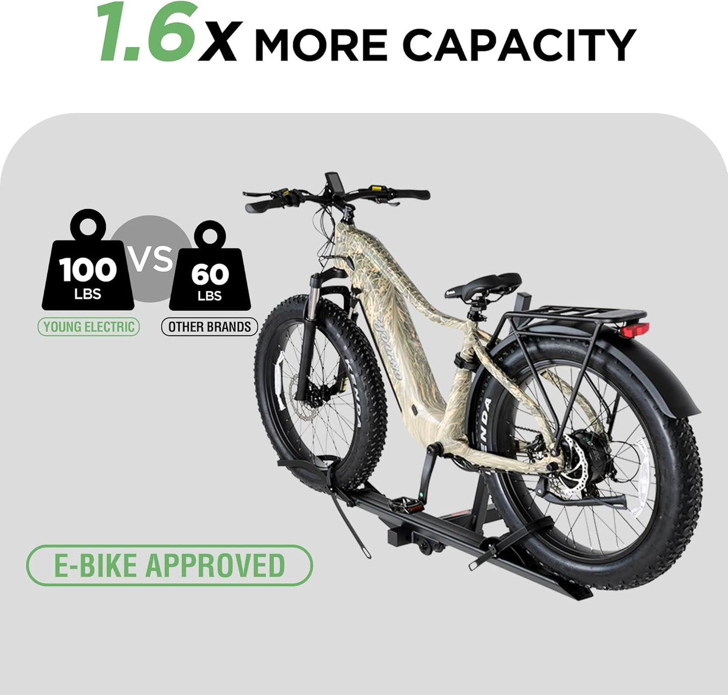 Young 100LBS. Capacity Aluminum 1-Ebike Rack for Bicycles and Electric Bikes, fits Car SUV Van RV and Trailer with 2" Receiver, Fits up to 5" Fat Tire Width and 50" Wheelbase