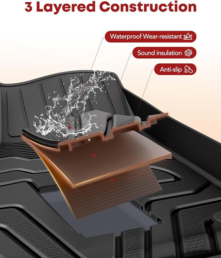 YHTAUTO Floor Mats Fit 2014-2021 Toyota Tundra CrewMax/Double Cab, TPE All Weather Floor Liner Odorless Custom Fit Car Mats, 1st 2nd Row Tundra Accessories