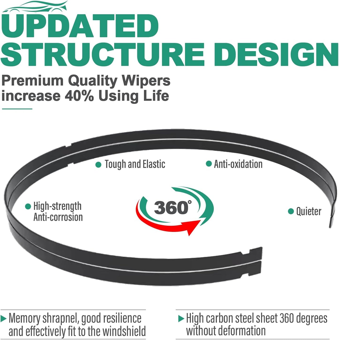 28" 28" 12" Windshield Wiper Blades Replacement for Ford Focus 2012 2013 2014 2015 2016 2017 2018 Premium All Weather Front Rear Wipers Set - OEM Quality (Pack of 3)