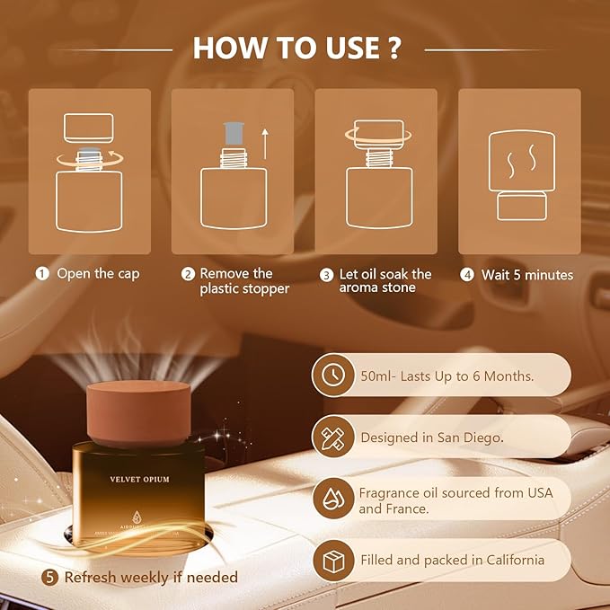 Car Air Freshener Spicy Sandalwood Fragrance Oil Diffuser for Cup Holder with Aroma Stone Cap, Long Lasting Scent Inspired by Luxury Perfume, Made in USA, 1.7 Fl Oz / 50ml