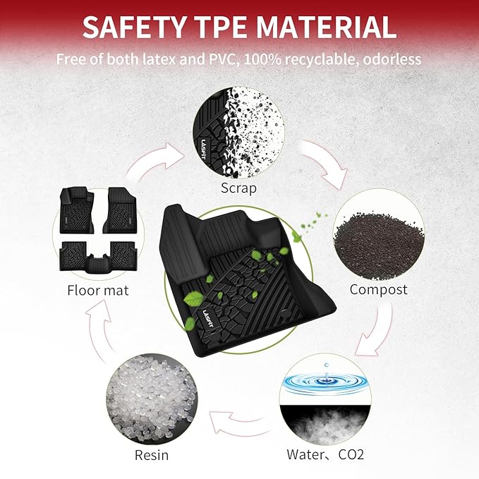 LASFIT Floor Mats for Jeep Compass 2017-2025 All Weather TPE Custom Fit Car Mats Floor Liners 1st & 2nd Row, Black