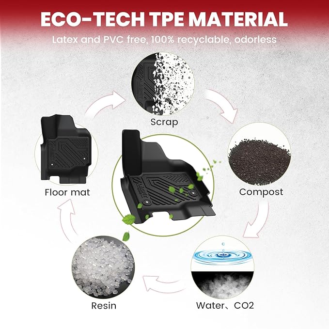 LASFIT Floor Mat & Cargo with Backrest Mat for Ford Expedition Max & Lincoln Navigator L 7 Seats 2025 2026(Not fit 8 Seats),Fit All Weather Protection TPE Easy Clean Floor Liners,Full Set,Black