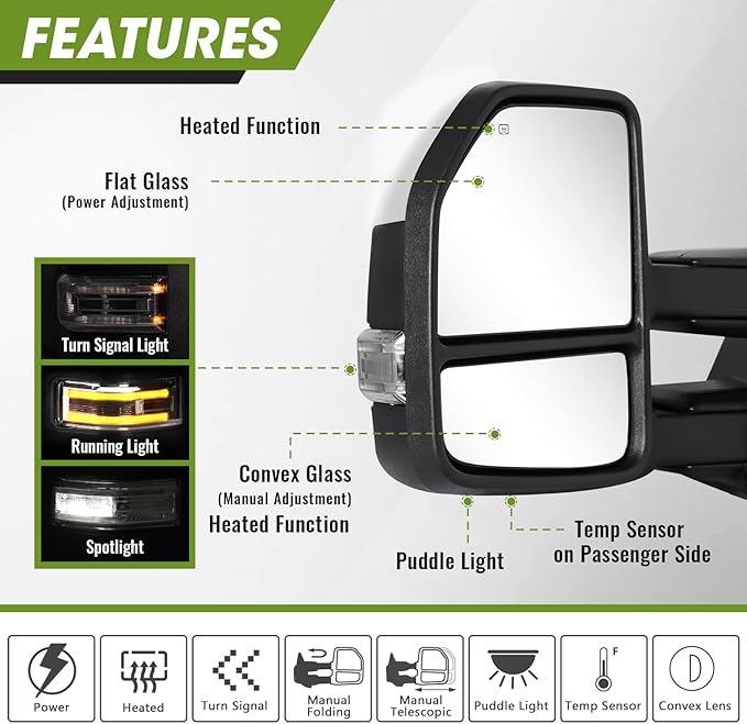 Towing Mirrors for F150 Ford Pickup 2015 2016 2017 2018 2019 2020 with Turn Signal & Running Lights, Spotlight, Heated Power Glass Pair Set (Painted White)