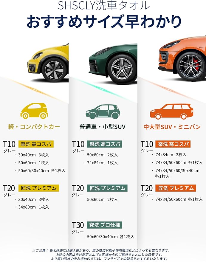 SHSCLY Super Absorbent Microfiber Car Drying Towel, 1 Piece 33" x 29", 1 Piece 24" x 20"