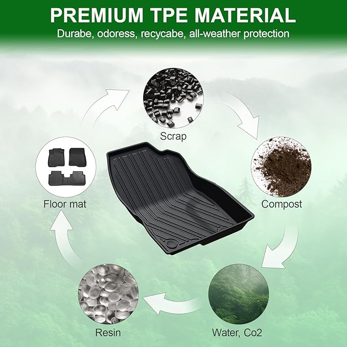 Floor Mats for 2017-2025 Mazda CX-5, TPE All Weather Protection Custom Fit Floor Liners Door Sill Guards for Mazda CX5 Accessories 2024 2025