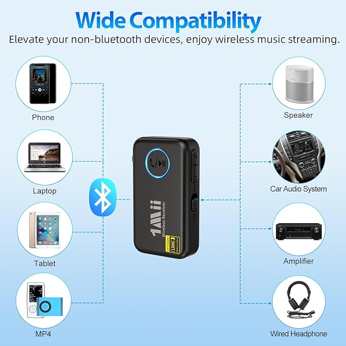 1Mii LDAC Bluetooth Aux Adapter for Car, Wireless Bluetooth 5.3 Receiver with Volume Control, 10H Battery Life, Hands Free Calls, Use in Car/Home Stereo/Wired Headphones/Speaker