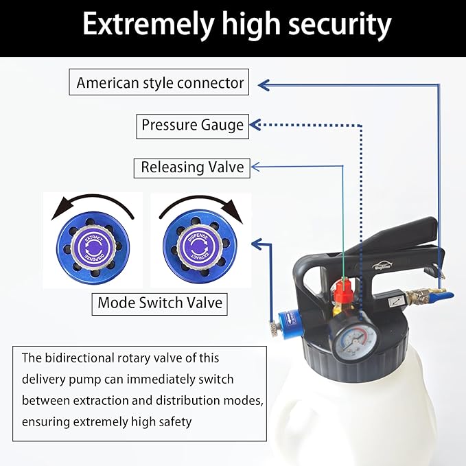 6L Transmission Fluid Pump and Oil Extractor Pump,6L Automatic Transmission Fluid Pump Fluid Extractor/Dispenser for ATF Filler System with 15 Pieces ATF Filler Adapters and 4 Hoses (BLACK, 6L)