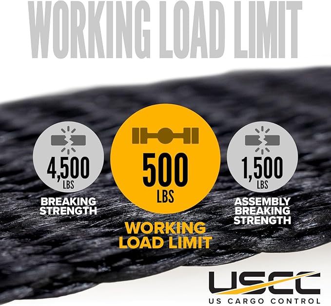 US Cargo Control Endless Ratchet Straps 1 Inch x 30 Foot (24-Pack), Hookless Ratchet Straps 30 FT, 1,500 LBS Break Strength, 1 Inch Tie Downs for Motorcycles, Bikes, Pallets, Kayaks, and Bundling