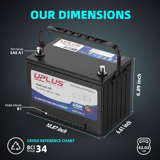 UPLUS BCI Group 24 Car Battery, AGM-L55-UP Maintenance Free 12V 55Ah Premium AGM Batteries BCI Group 34 Automotive Battery, 650CCA, 120RC