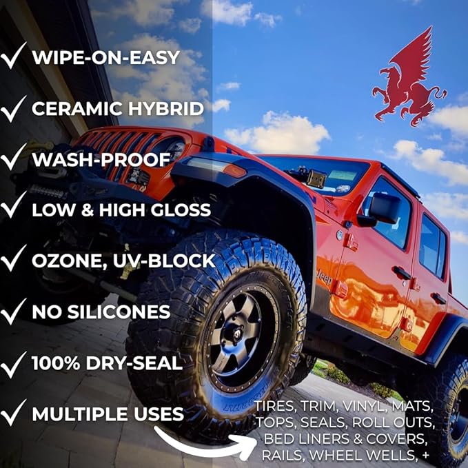 RENEW PROTECT - BLAK+GLOZ, Super Shine Combo - Acrylic Ceramic-Hybrid Protectant, Tire & Trim Restorer, Gloss to Mirror-Shine, RVs- Golf Cart- and Motorcycle-Safe, Wash-Proof, 5 min Dry-Seal 6.8oz