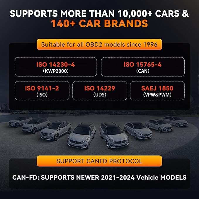 THINKCAR Bidirectional Scan Tool, Thinkscan 672 All System OBD2 Scanner Diagnostic Tool, 28 Reset,Scanner for Car with Active Test, FCA Autoauth,CANFD, Free Lifetime Upgrade,Automotive Diagnostic Tool