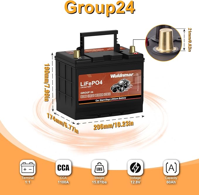 G24 Lithium 12V 50AH Car Battery – 1100 CCA, Lightweight, Durable, Ideal for Start Stop Systems