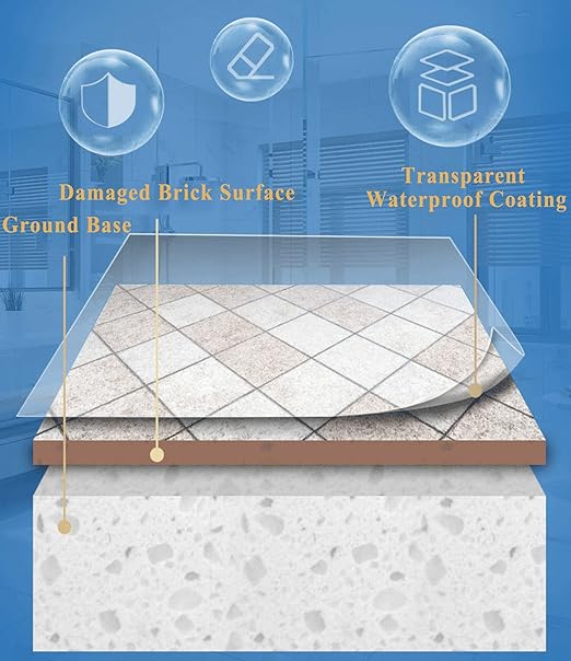 Endhokn Clear Waterproof Sealant - 35 Ounces, Indoor & Outdoor, Bathroom & Roof Coating