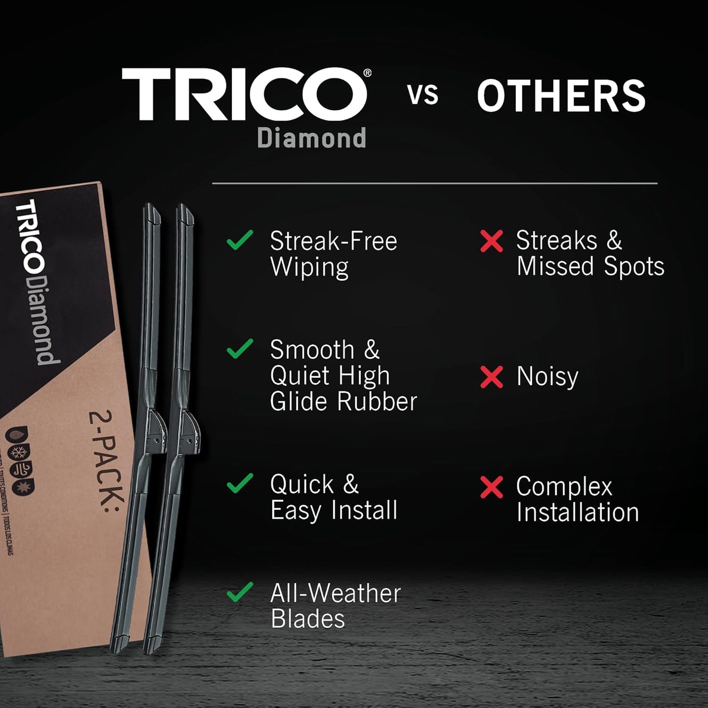 TRICO Diamond 20" + 20" Premium Automotive Replacement Windshield Wiper Blades (Set of 2), Passenger and Driver Side All-Weather Beam Wiper Blades for Select Vehicle Models