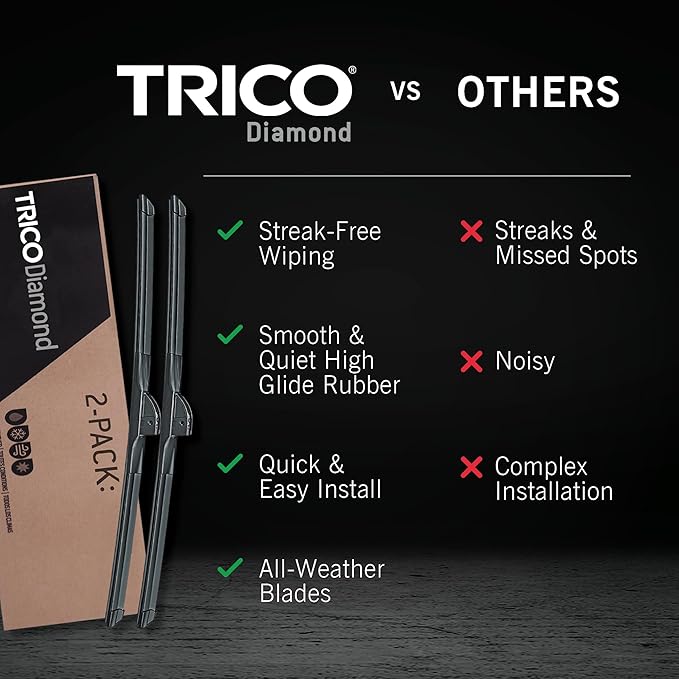 TRICO Diamond 24" + 16" Premium Automotive Replacement Windshield Wiper Blades (Set of 2), Passenger and Driver Side All-Weather Beam Wiper Blades for Select Vehicle Models